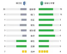 尼斯客场逆转维罗纳,积分榜稳居中游位置 尼斯客场逆转维罗纳,积分榜稳居中游位置